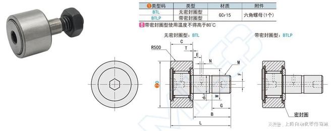 BD半岛凸轮轴承随动器的工作原理及应用范围(图1)